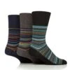 3 Pack Milano Stripe Socks -Casual Outfits Store 56679pvl 5abab074777dc08