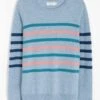 Cashmere Nep Stripe Jumper -Casual Outfits Store 68208pvl 4de87d5a021ac98